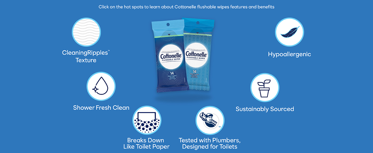 product-1-1 features and benefits of otg packs
